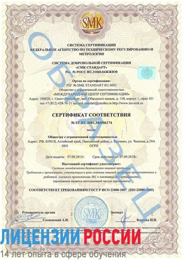 Образец сертификата соответствия Богородск Сертификат ISO 22000
